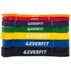DEFT SPORT Powerband Sada 7 fitness pásků Pull-Up pásků Náhled obrázku produktu 2