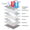 Thermomatte Fahrerhaus passend für Renault Trafic / Opel Produktbild-Vorschau 3