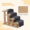 A product image showing a pet staircase with text overlays highlighting its features. Produktbild-Vorschau