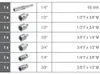 KS-Tools Jeu d'adaptateurs 7 pcs. Voir les images du produit 4