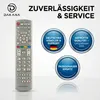Dakana Fernbedienung für Panasonic N2QAYB001010 Fernseher Produktbild-Vorschau 4