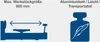 Diagrams illustrating product features and specifications. Podgląd zdjęcia produktu
