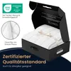 ELONEO Gewichtsdecke Fleece, Sherpa, Kuscheldecke mit Produktbild-Vorschau 9