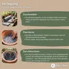 Bewässerungsvlies 500g/m² - Wasserspeicher für eine Produktbild-Vorschau 6