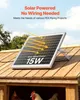 Ventilatore solare VEVOR da 15 W, pannello solare da 12 V Anteprima dell’immagine prodotto 2