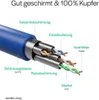 kabelbude KB75720-B02, 10 m, Cat6a, S/FTP (S-STP), RJ-45, Produktbild-Vorschau 4