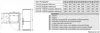 A diagram showing dimensions and a table of specifications for a refrigerator. Voir les images du produit