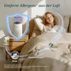 Luchtzuiveraar Levoit Core Mini, geschikt voor ruimtes tot Productafbeelding-voorbeeld 7