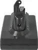 vhbw Akku kompatibel mit Dyson DC72, DC59 Animal V6, DC62, Produktbild-Vorschau 8