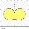 A polar diagram showing the light distribution of a lamp. Produktbild-Vorschau