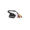ShiverPeaks S/CONN maximum connectivity Video Scart Cinch Produktbild-Vorschau 5