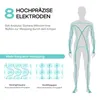 Tekoo Körper-Analyse-Waage 8-Elektroden Körperfettwaage mit Produktbild-Vorschau 7