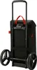 Sac Reisenthel Citycruiser noir Voir les images du produit 10