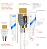 Primewire 8k HDMI kábel 2.1, Ultra HD Highspeed 4K 60Hz, Náhľad obrázku produktu 3