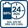 A graphic showing a battery icon, a timer, and product information. Voir les images du produit