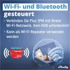 Shelly Plus 1PM, WLAN + Bluetooth Schaltaktor mit Produktbild-Vorschau 24