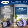 V15 Filter für Dyson, 2 Stück Filter für Dyson V11 Produktbild-Vorschau 2