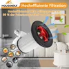 3 Stück Ersatzfilter für Bosch Unlimited Gen2 Serie8 Produktbild-Vorschau 4