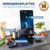 WENKO Herdabdeckplatte Universal Mod. Moon Cat, Produktbild-Vorschau 7