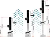 Wiltec Béquille de remorque – Capacité de charge max. de Voir les images du produit 4