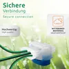Close-up of a wire connector with green wires inserted, set against a blurred background of green grass and water droplets. Voir les images du produit