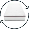 materasso a molle insacchettate ergonomico a 7 zone Sleezzz Anteprima dell’immagine prodotto 12