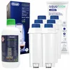 A collection of coffee machine cleaning and maintenance products, including a bottle of descaler and multiple water filter cartridges, arranged against a white background. Produktbild-Vorschau