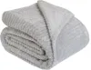 A folded gray blanket on a white background. Náhled obrázku produktu