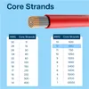 MMOBIEL 12 AWG Silikon Elektronik Kabel - 12 Gauge Produktbild-Vorschau 5