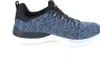 Skechers Sport Damen DYNAMIGHT BREAK-THROUGH Sneakers Women Produktbild-Vorschau 59