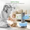 6 Stück HEPA Filter Zubehör für Dreame L10s Ultra Gen 2 / Produktbild-Vorschau 4