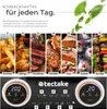 Collage of food items and product controls with marketing text. Produktbild-Vorschau