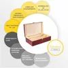 A product image with descriptive text bubbles and a central image of an open wooden box. Produktbild-Vorschau