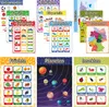 LIKARTO 12 pädagogische Montessori Lernposter A4 - Extra Produktbild-Vorschau 1