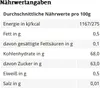 A nutritional information table for a food product. Voir les images du produit