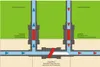 Bypass-Set für Wärmepumpen/Dosieranlagen | Ø 50 mm Produktbild-Vorschau 2