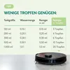 Raumpfleger Universal Sonnige Orange 750ml Produktbild-Vorschau 5