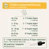 AniForte W-Liquid für Hunde, Katzen & Kleintiere 50 ml - Produktbild-Vorschau 4