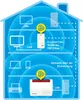 AVM FRITZ!Powerline 1260 Single-Adapter (1.200 MBit/s, Produktbild-Vorschau 19