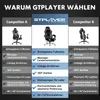 GTPLAYER Gaming Stuhl, Bürostuhl, Ergonomischer Pc Stuhl, Produktbild-Vorschau 2