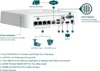 TP-Link VIGI NVR1104H-4P, 4 kan., 3840 x 2160 px, 4 kan., Podgląd zdjęcia produktu 3