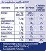 Thomy Remoulade 80% 200ml Podgląd zdjęcia produktu 7