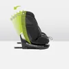 A black child car seat is shown in profile, with a green overlay indicating different recline positions. Produktbild-Vorschau