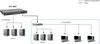 LevelOne GTL-2881 - Switch - L3 Lite - managed Produktbild-Vorschau 3