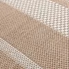 Steffensmeier In- und Outdoor Teppich Bergen Küche Balkon Produktbild-Vorschau 5
