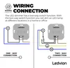 Ledvion LED Dimmer Schalter 250W 240V weiß Abdeckrahmen Produktbild-Vorschau 7