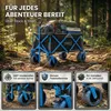 TIREX by xonic® Bollerwagen Faltbar mit PolyurethanXL Produktbild-Vorschau 2