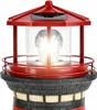 Close-up of the top section of a lighthouse. Produktbild-Vorschau
