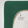 liebling Elasthan Spannbetttuch 90x200 bis 100-220 cm, mit Produktbild-Vorschau 2
