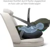 ABC Design Salsa 5 Air All in One Set Avocado Produktbild-Vorschau 16